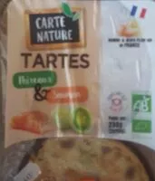 Mängden socker i Tartes