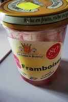 Mängden socker i Compote de framboise
