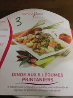 Mängden socker i Dinde aux 5 légumes printaniers