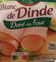 Mängden socker i Blanc de dinde