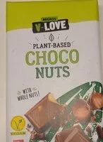 Mängden socker i Choco nuts