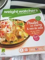 Mängden socker i Poulet au curry