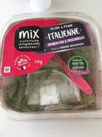 Mängden socker i Salade penne italienne