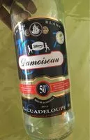 Mängden socker i Rhum Blanc