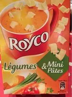 Mängden socker i Légumes Et Mini Pâtes