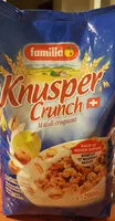 Mängden socker i Knusper Crunch Müesli croquant