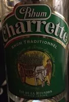 Mängden socker i Rhum