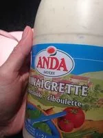 Mängden socker i Anda