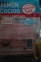 Mängden socker i Jamón cocido