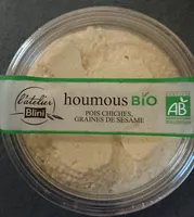 Mängden socker i Houmos Bio