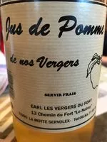 Mängden socker i Jus de pomme