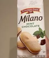 Mängden socker i Milano