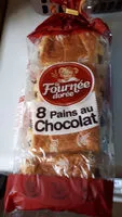 Mängden socker i pains au chocolat