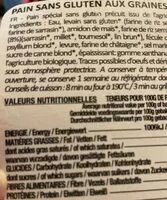 Mängden socker i Pain sans gluten aux graines