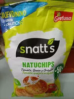 Mängden socker i snatts