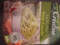 Mängden socker i purée pois cassés