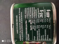 Mängden socker i Haricots noirs