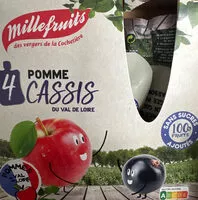 Mängden socker i compote