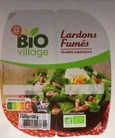 Mängden socker i Lardons fumes