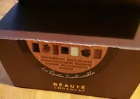Mängden socker i Bonbons de chocolat assortis