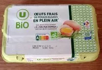 Mängden socker i Oeufs