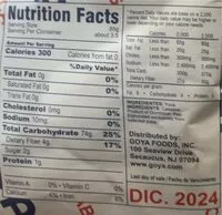 Mängden socker i Casabe