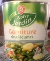 Mängden socker i Garniture de 4 legumes