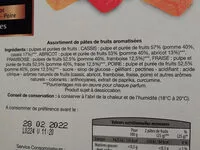 Mängden socker i Pâtes de fruits