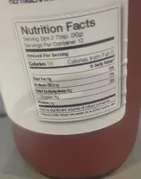 Mängden socker i Salad dressing