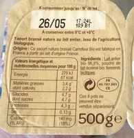 Mängden socker i Yaourt brassé