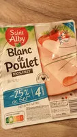 Mängden socker i blanc de poulet