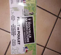 Mängden socker i filets de poulet