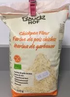 Mängden socker i Harina de garbanzo