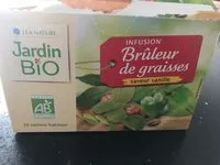 Mängden socker i Fat burner