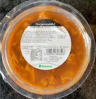 Mängden socker i Kuddelfleck cuisiné tomates