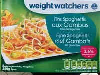 Mängden socker i Fins spaghetti met gamba s