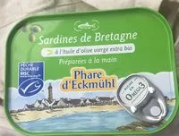 Mängden socker i Sardine de Bretagne