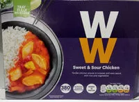 Mängden socker i Sweet and Sour Chicken