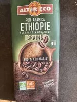 Mängden socker i Ethiopie