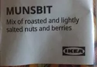 Mängden socker i Munsbit