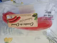 Mängden socker i cervelas de cheval