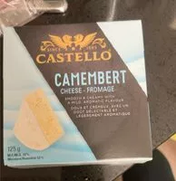 Mängden socker i Camembert