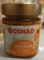 Mängden socker i Paté di peperoni