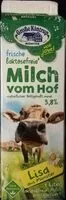 Mängden socker i frische laktosefreie Milch vom Hof