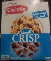 Mängden socker i muesli crip