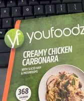 Mängden socker i Creamy chicken carbonara with sliced ham & mushrooms