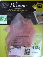 Mängden socker i Escalope de dinde