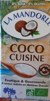Mängden socker i Coco cuisine