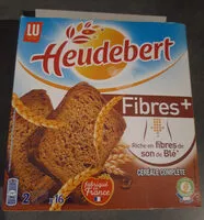 Mängden socker i Fibres +