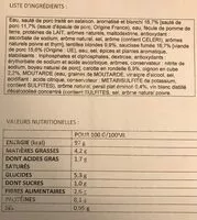 Mängden socker i Petit salé aux lentilles